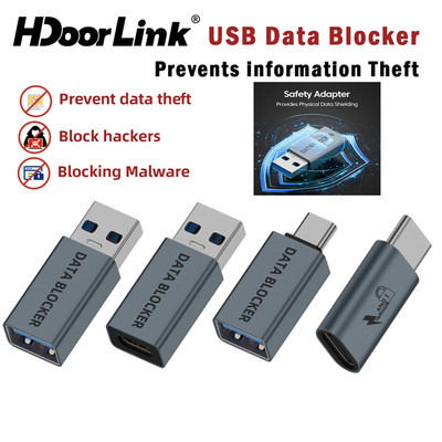 HdoorLink Data Bloker Sạc Adapter 140W Nhanh Carging Adapter Bảo Vệ Dữ Liệu USB Type-C Data Masking Adapter