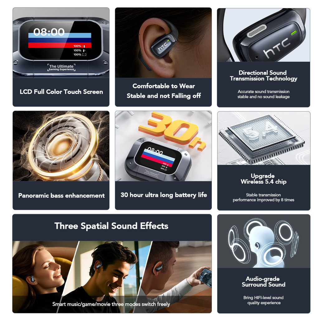 HTC NE25 tai nghe phiên dịch Tai nghe được trang bị màn hình cảm ứng LED bluetooth v5.4 Chất lượng âm thanh HiFi Tuổi thọ pin cực dài | BigBuy360 - bigbuy360.vn