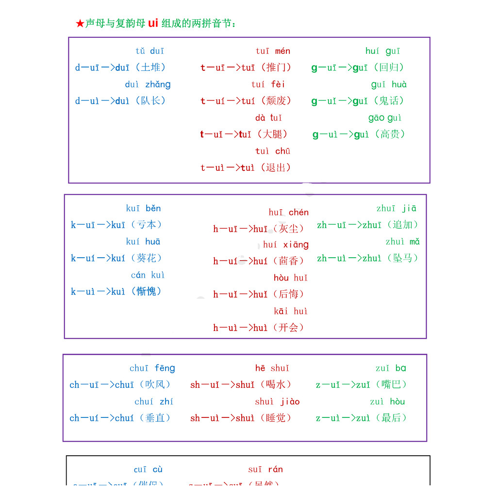 Đọc Điểm Tôi Là Một Spelling Master Pinyin Dụng Cụ Tiện Dụng Trước Khi Chơi Mẫu Giáo Pinyin Kết Nối 