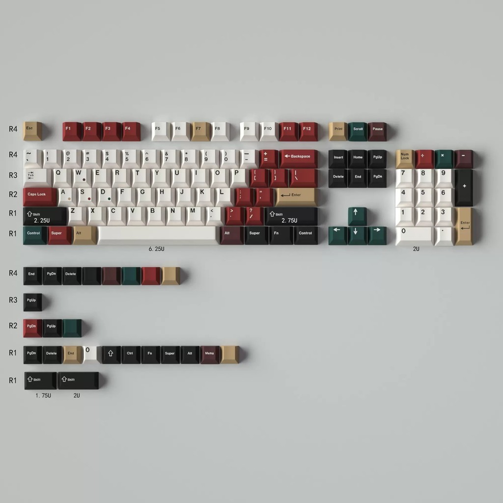 [HỎA TỐC HN - HCM] Bộ nút bàn phím cơ | Keycap Mintcaps Cherry Mixed Light R2 PBT Dyesub - Base