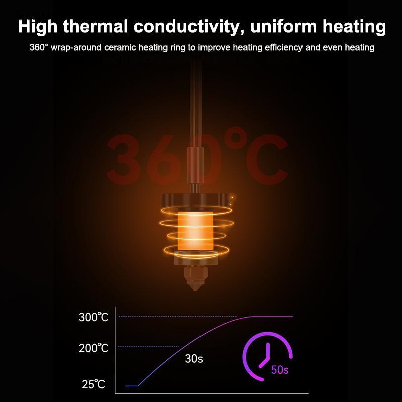 STA Dành Cho Creality K1C K1 Max Hotend Gốm Làm Nóng Áo Bộ Chịu Nhiệt Hotend 3D Máy In Phần Qui-Swap