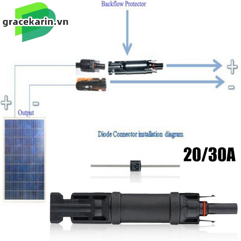 [GRCEKRIN-VN]Fuse Holder Solar Panel 1000VDC Black Connector Fuse Holder And Fuse Inline PV