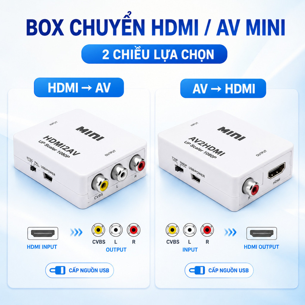 Box Chuyển Đổi HDMI Sang AV HDMI2AV Và AV Sang HDMI AV2HDMI Mini, Adapter Kết Nối TV