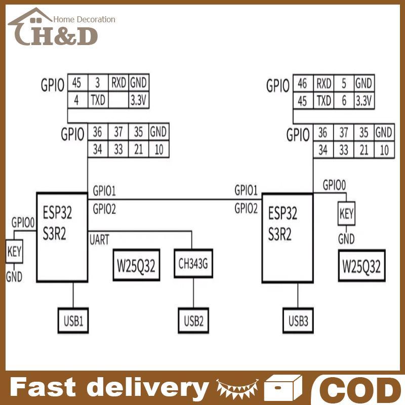 Makcu chính & Chuột hộp phát triển bảng ESP32-S3 với vỏ và cáp không oril
