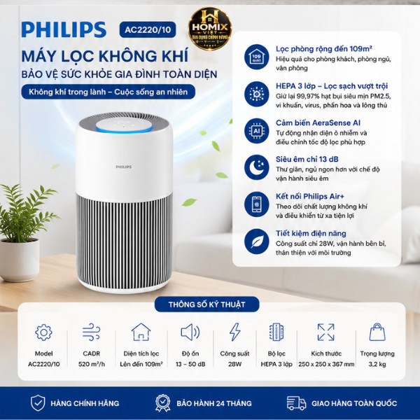 Máy Lọc Không Khí Philips AC2220/10 Chính Hãng WiFi Air+ Lọc HEPA 3 Lớp Cho 109m²