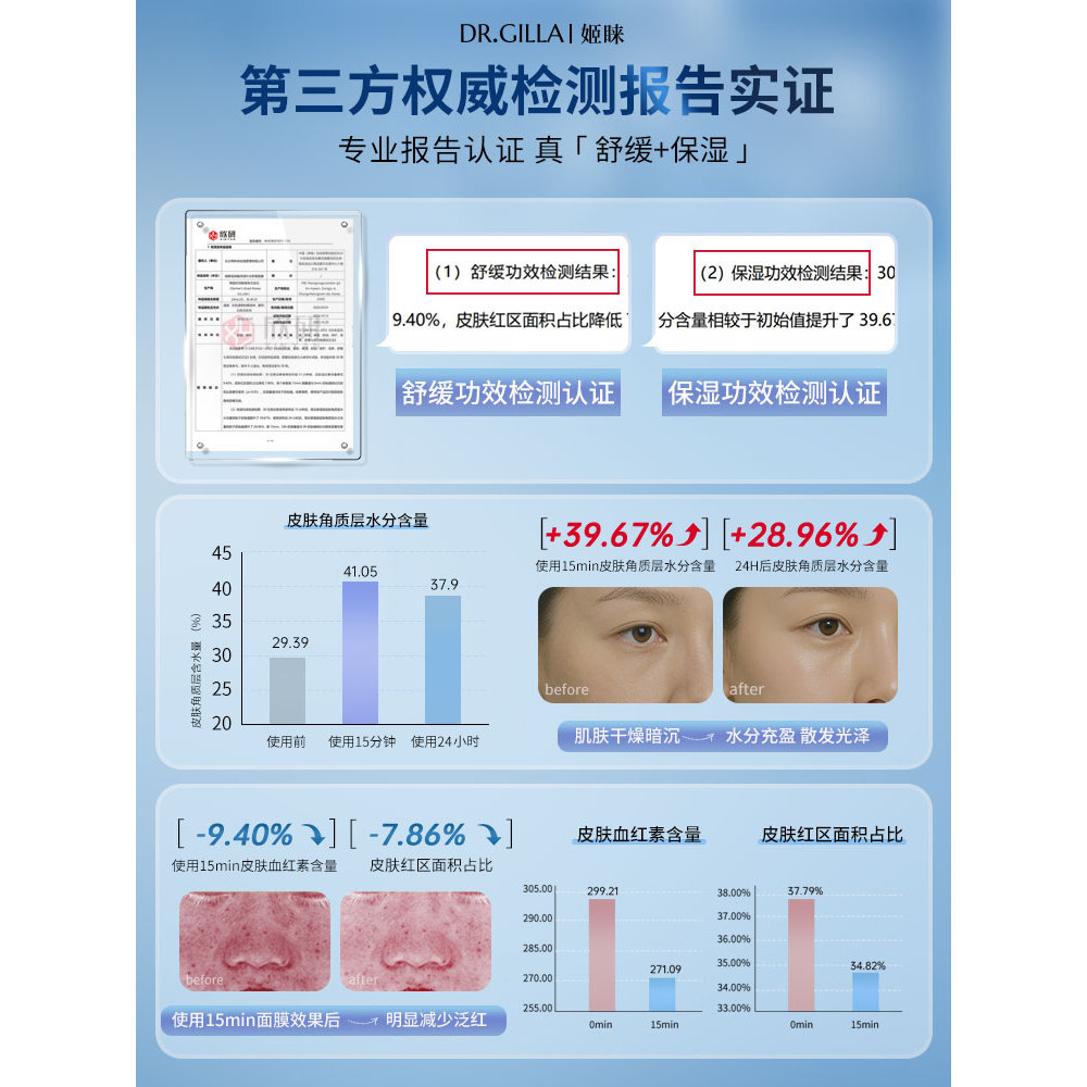 Cheng Shian Hàn Quốc DR.GILLA DR.GILLA Hyaluronic Acid Dưỡng ẩm Mặt nạ chống nhăn Sửa chữa dưỡng ẩm 