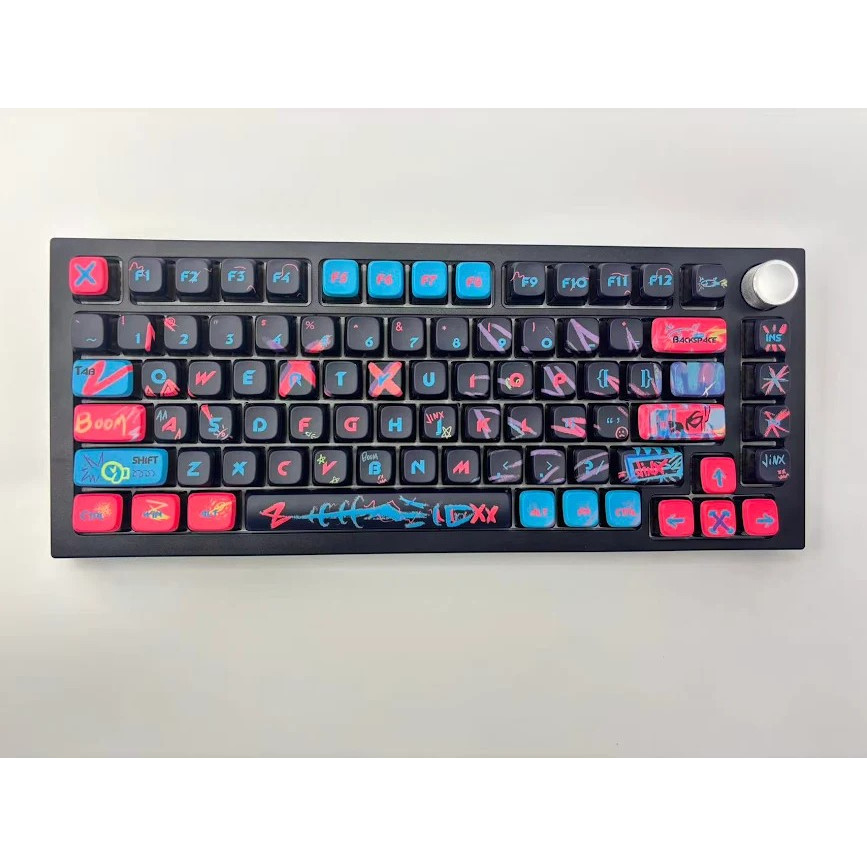 BỘ KEYCAP PUDDING JINX TRANSPARENT 4 CẠNH XUYÊN LED NHỰA PBT 122 PHÍM OEM PROFILE