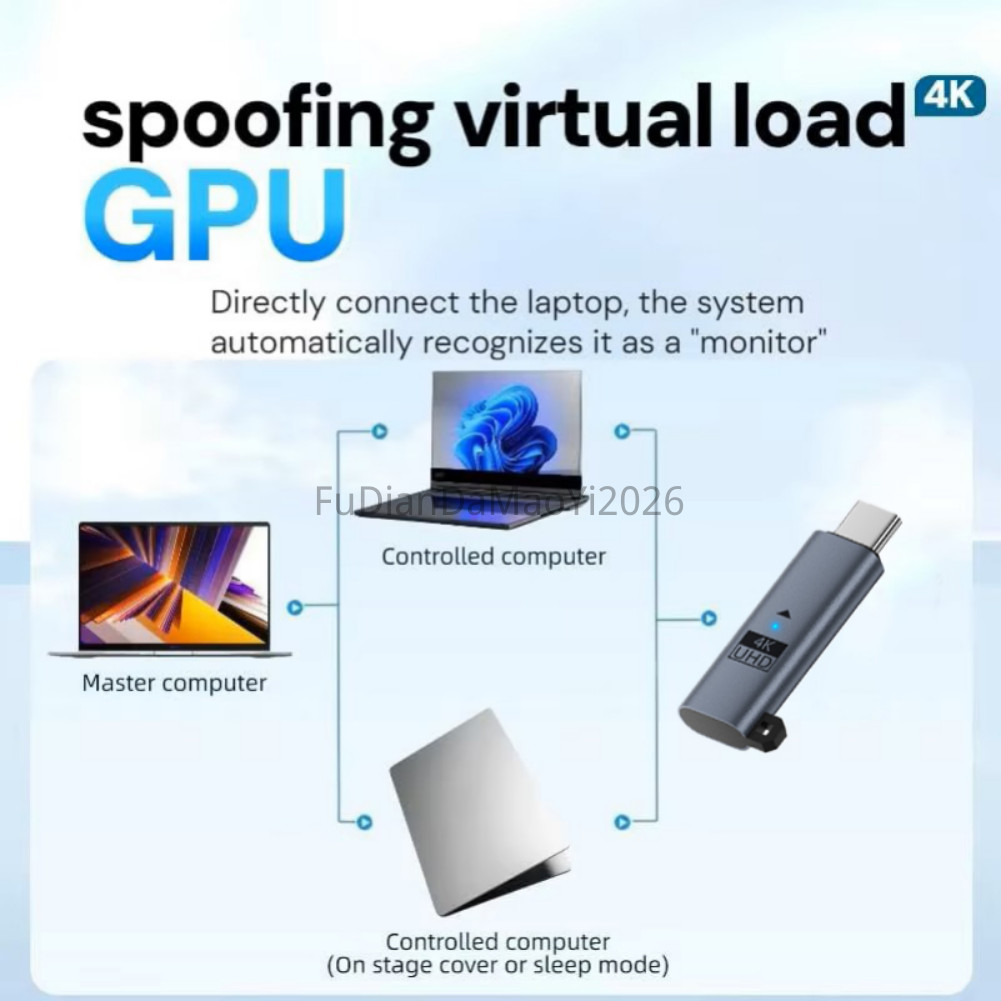FUDIANDA Type-C 4K @ 60Hz-1080P @ 120Hz Bộ chuyển đổi màn hình ảo USB C DDC EDID Phích cắm giả mạo M