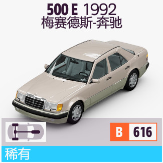 Xe hiếm Horizon 5 Mercedes Benz 500E