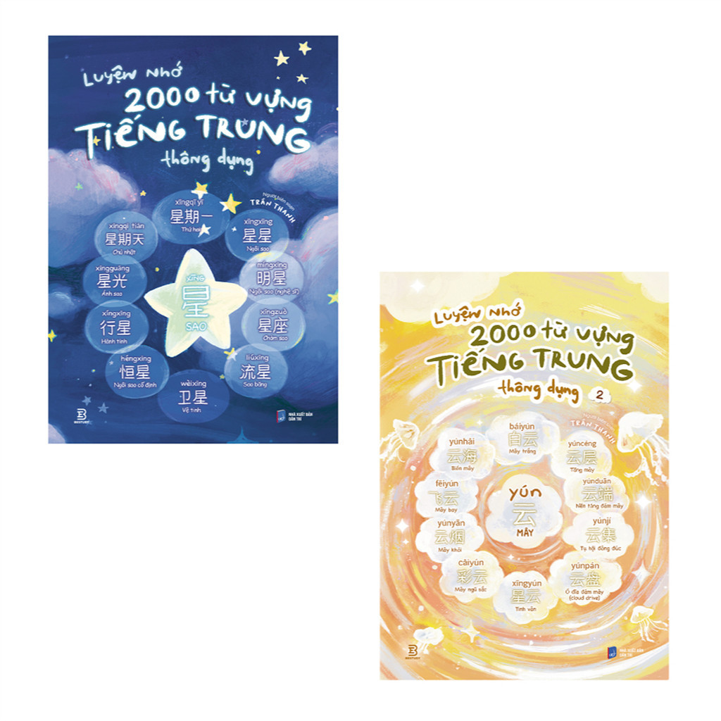 Sách - Luyện Nhớ 2000 Từ Vựng Tiếng Trung Thông Dụng lẻ chọn [Nhà sách HCM-301]