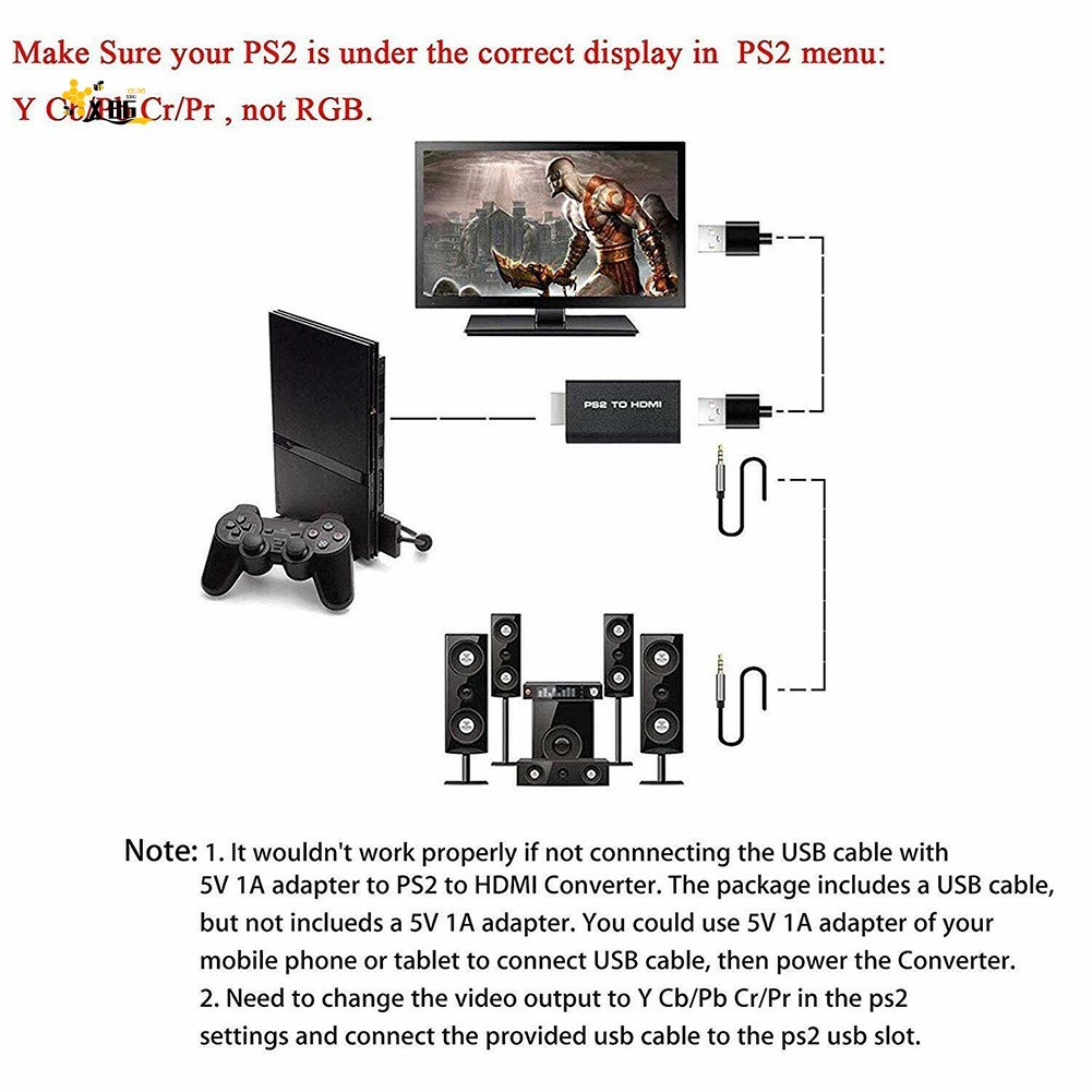 Bộ chuyển đổi PS2 sang HDMI - Cáp AV có đầu vào USB 5V để chơi game