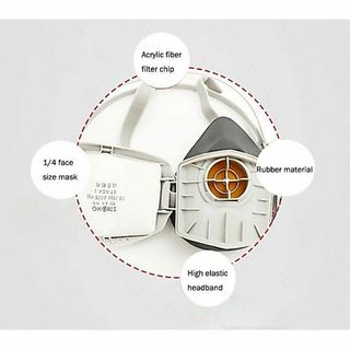 Mặt nạ chống bụi phòng bụi Strong St Ax