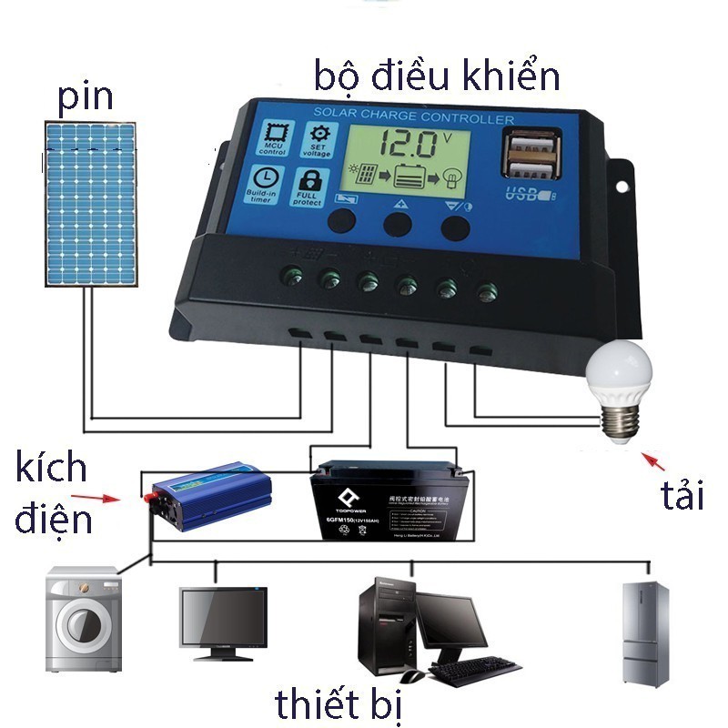 Điều Khiển Sạc Năng Lượng Mặt Trời TEKI PWM 10/30A 12V 24V Solar Charge Controller