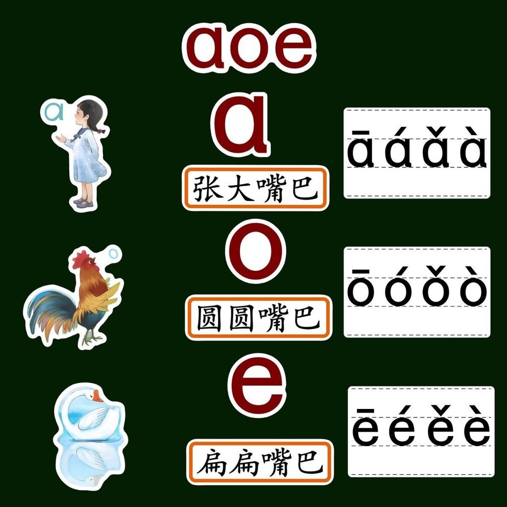 Lớp Một Pinyin Giảng Dạy aoe Lớp Mở Hỗ Trợ Giảng Bảng Dán Ngôn Ngữ Trường Tiểu Học#现货一年级拼音教学aoe公开课教具