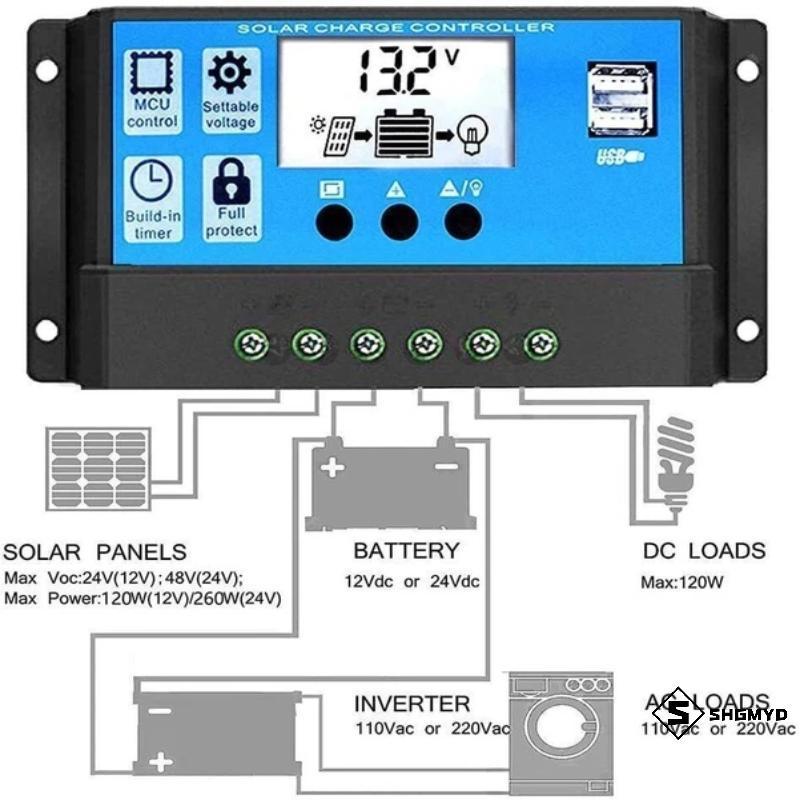 SHGD > Bộ điều khiển sạc năng lượng mặt trời Bảng điều khiển năng lượng mặt trời 10A / 30A Bộ điều k
