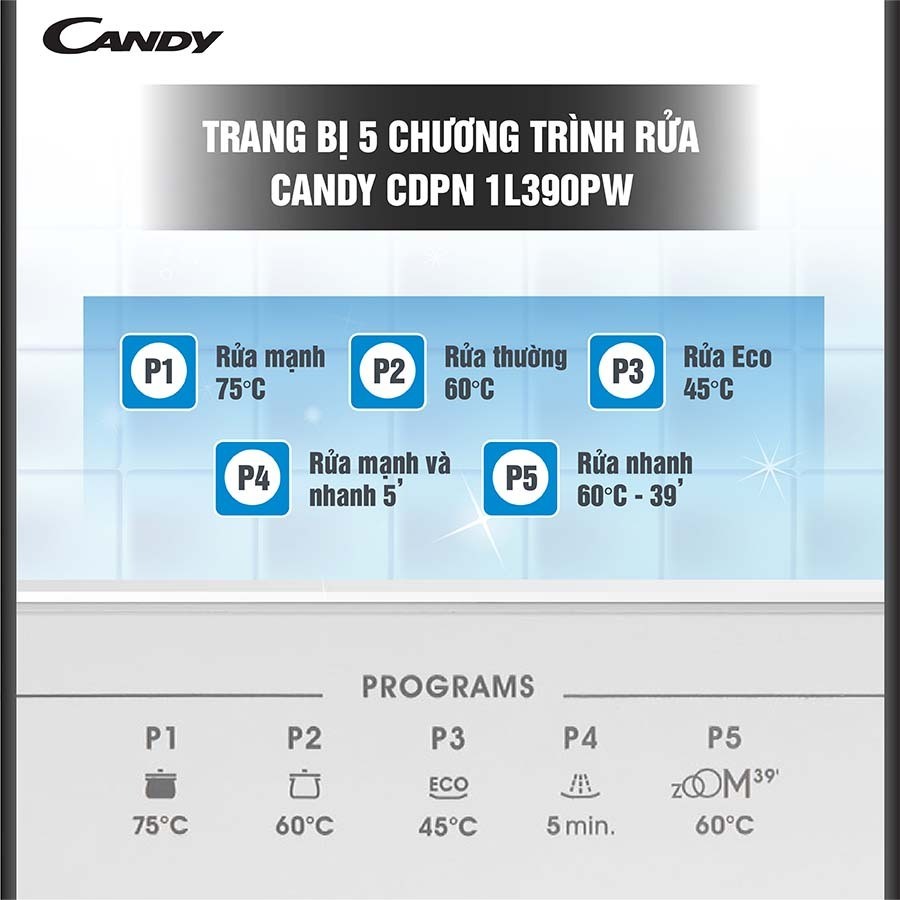 ✨ Máy rửa bát 13 bộ Candy CDPN 1L390PW - Bảo hành 2 năm, Hàng chính hãng