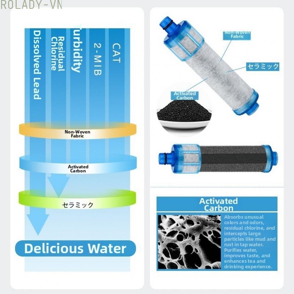 #ROYALLADY#Kitchen Faucet Filter Quick Replacement Design Efficient Impurity Removal