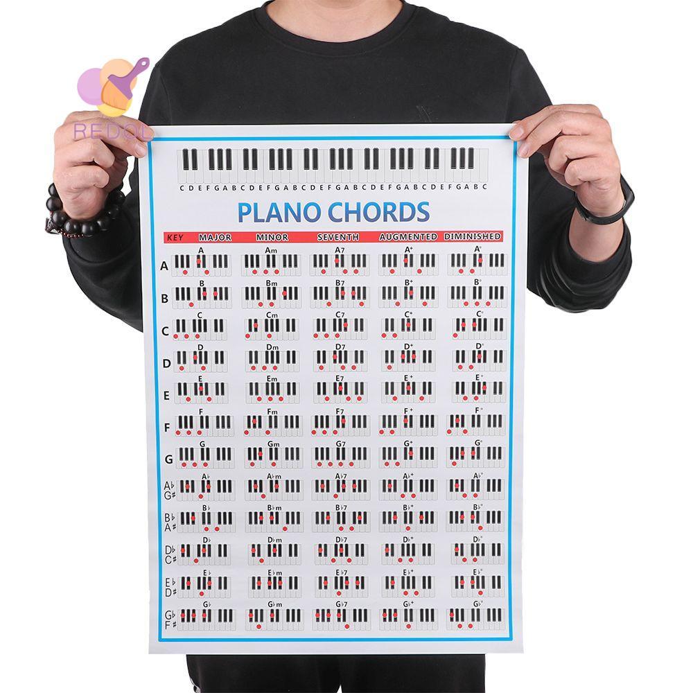 REPKG Tablature Piano Chords Áp Phích Lớn Cho Học Sinh Bàn Phím Nhạc Cụ 88 Phím Người Mới Bắt Đầu