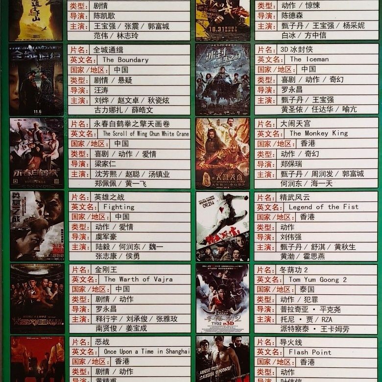 Bộ sưu tập phim < Warriors Anti-Terrorist Elite > Đĩa DVD Z50
