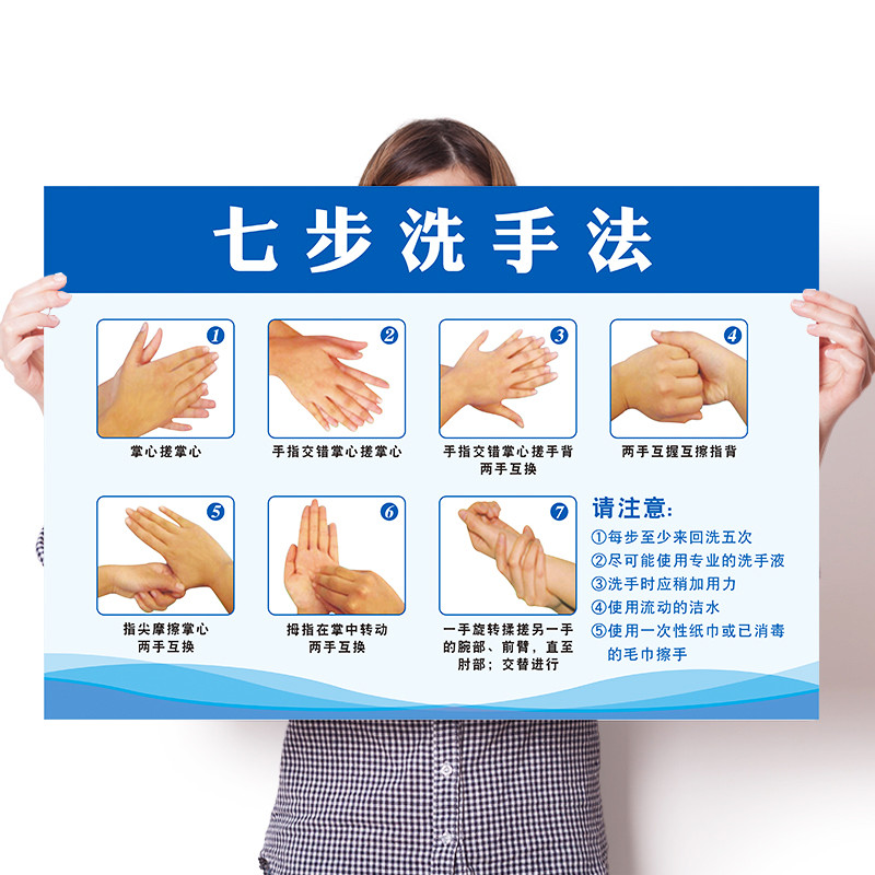 Bảy Bước Phương Pháp Rửa Tay Bước Biểu Đồ Dán Tường 6 Sáu Mẫu Giáo Hoạt Hình Bệnh Viện Clinic Dán Y 
