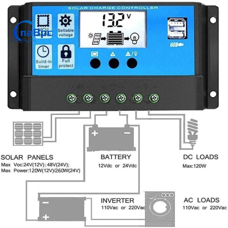 Bộ điều khiển sạc năng lượng mặt trời CnaBpc Bảng điều khiển năng lượng mặt trời 10A / 30A Bộ điều k