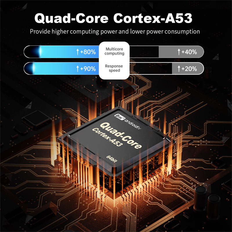 TV98 RK3518 real Android14 atv 8K Set Top Box Ngoại Thương WIFI TV Box tanix