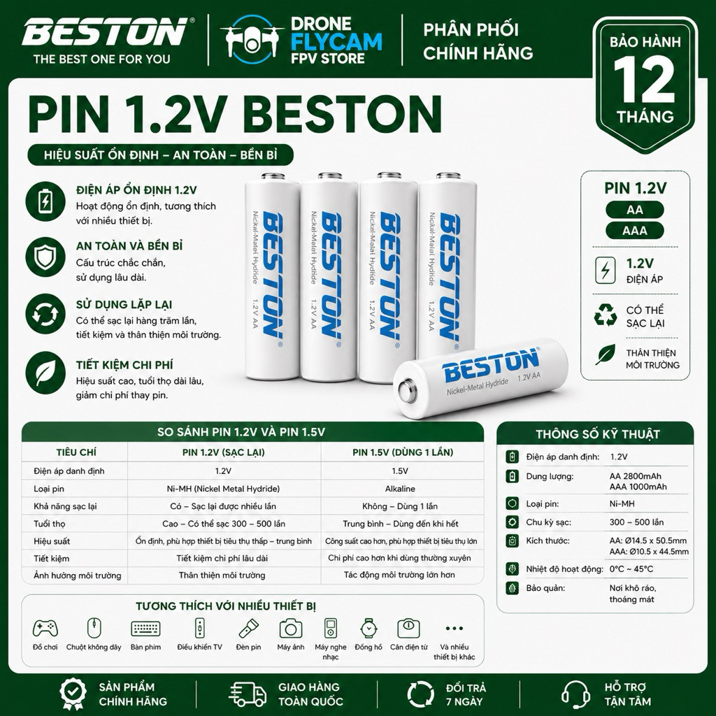 Chính hãng Beston: Pin 1.2V và sạc BESTON 1.2V C9023L LCD sạc - BH 12 tháng