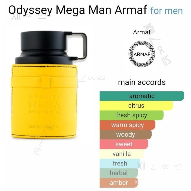 Nước hoa chính hãng Armaf Odyssey Mega Man EDP có sẵn để bán. SUPV