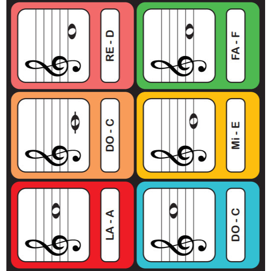(7705) FLASHCARD nốt nhạc A5-Flashcard trên khóa Fa,khóa Sol - Flashcard hình note, hình dấu lặng- H