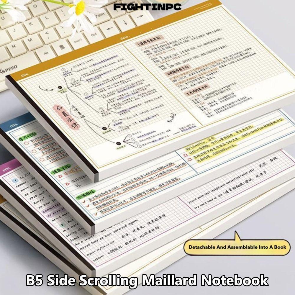 FIGHTINPC 20 tờ / Sổ tay B5, Notepad có thể xé ngang, Giấy bìa B5 Đơn giản Văn phòng trường học