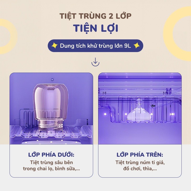 🌙🌙 Máy tiệt trùng UV đa năng Chilux U3 - Tích hợp chung chức năng tiệt trùng và bảo quản 24h
