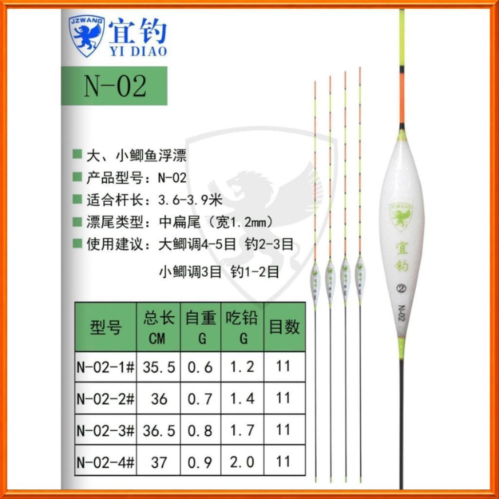 Phao Nghi Điếu N02