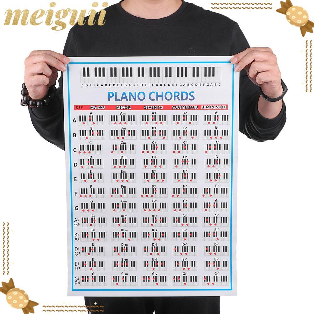 MEIGUII Tablature Piano Chords Trẻ Em Quà Tặng Poster Dành Cho Học Sinh Bàn Phím Nhạc Cụ Ngón Tay Sơ