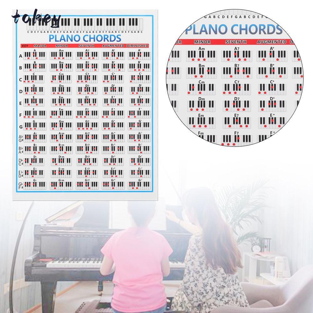 WITAK Tablature Piano Chords Trẻ Em Hợp Âm Biểu Đồ Poster Dành Cho Học Sinh Sơ Đồ Ngón Tay