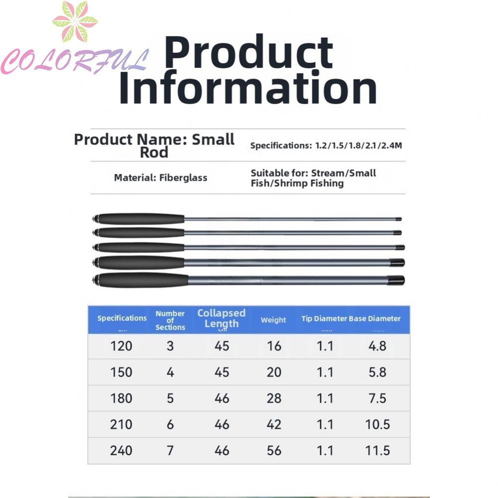 For Beginner Stream Fishing Rod For Ultra Light Short Design Fiberglass Material