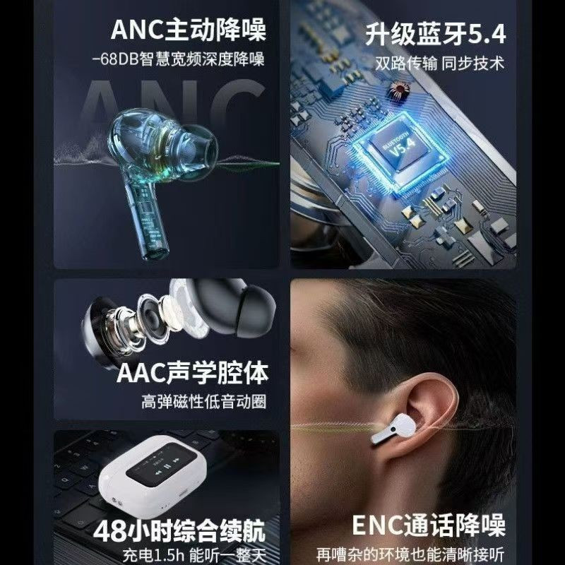 Tai nghe Bluetooth ai Tai nghe anc Bluetooth Full Color Translable cảm ứng Màn hình hoạt động a9pro 