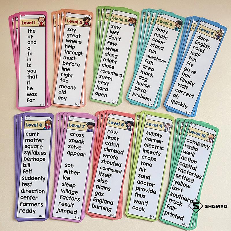 SHGD > 1000 Từ nhìn thấy, Danh sách từ Thẻ Flash, Danh sách từ tần số cao, Tài liệu giảng dạy ESL, X