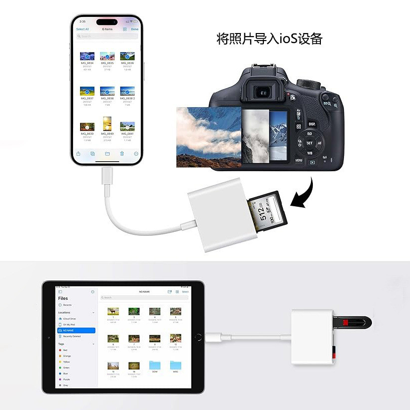Bộ chuyển đổi đầu đọc thẻ OTG cho iPhone Type-C SD TF USB Live Broadcast Hub