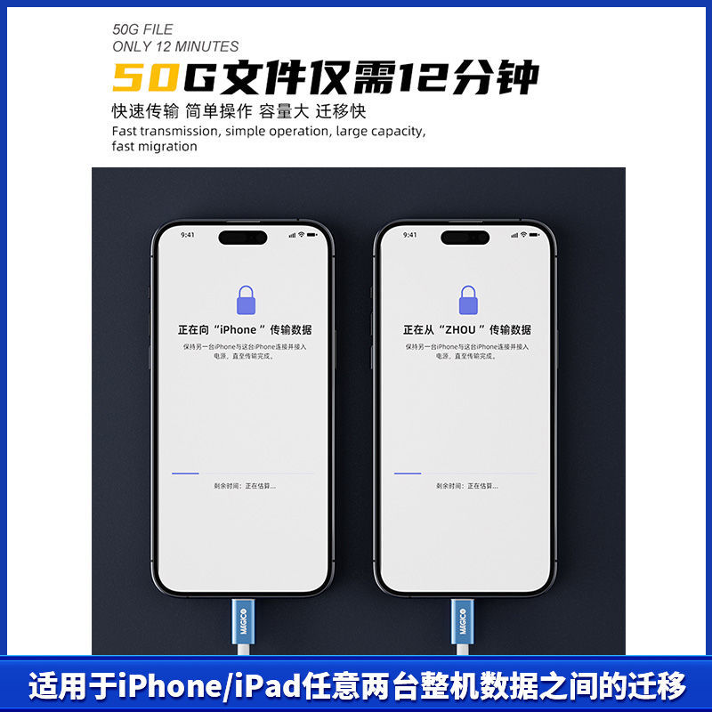 MAGICO Apple Android Điện Thoại Di Động Dữ Liệu Di Chuyển Cáp Truyền Tốc Độ Cao Hướng Dẫn Dữ Liệu Cá