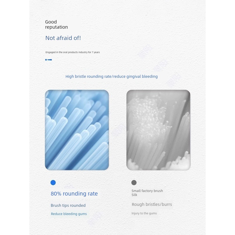 Tee teetips Thích ứng với Đầu bàn chải đánh răng điện Oclean / Oclean ONE / SE / Xpro / Z1 / AIR Tha