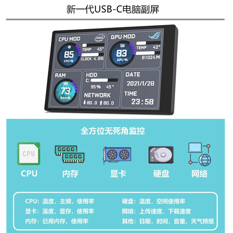 12cm IPS USB Chassis Giám sát màn hình thứ hai Bộ nhớ nhiệt độ Ngày miễn phí AIDA64 Điều chỉnh độ sá