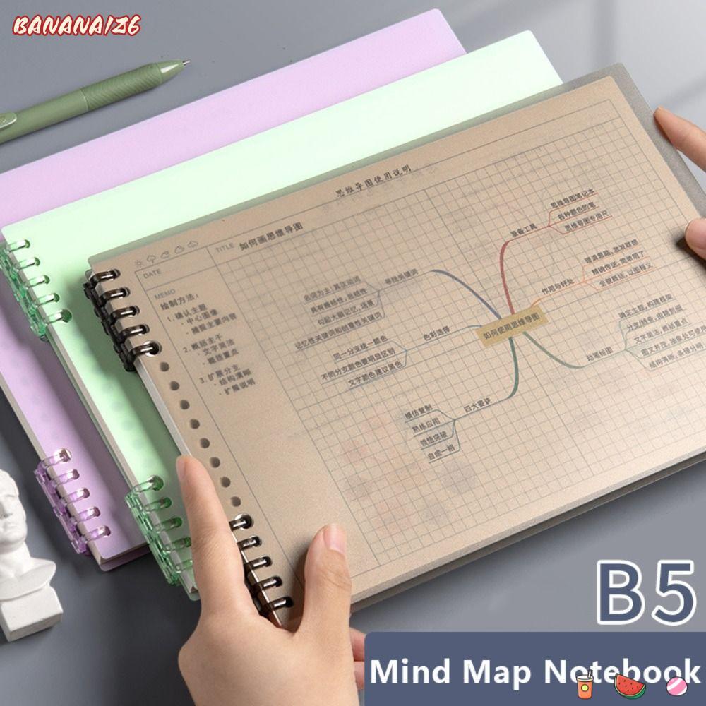 BANANA1Z6 Mind Notebook, Nhật ký Sổ tay rời lá rời, Quà tặng Notepad B5 đa chức năng có thể tháo rời