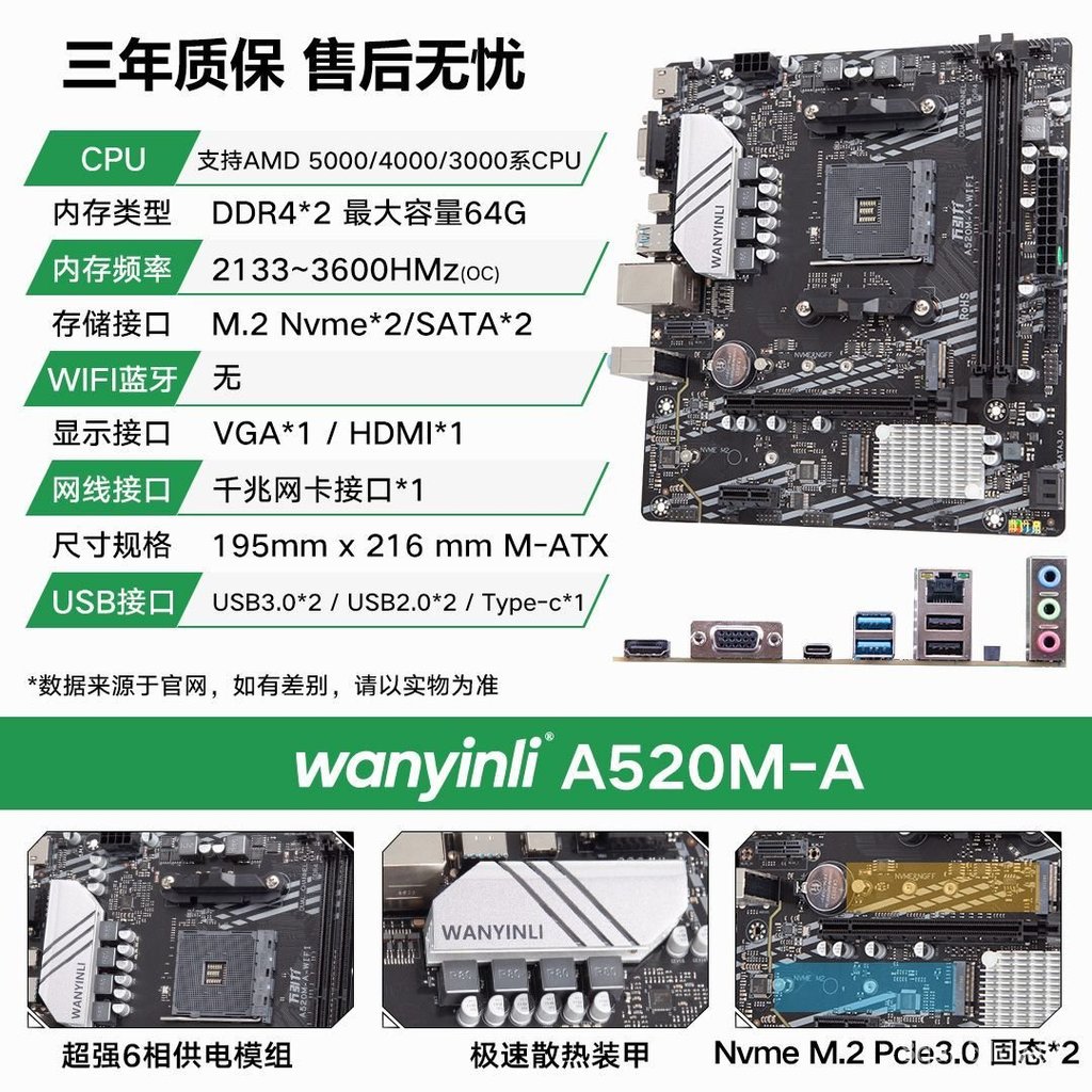 Mainboard A520 mới hộp kèm CPU 3400G/5600x/5700x, combo mainboard máy tính văn phòng bán chạy