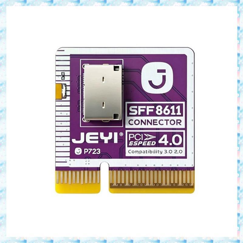 [R Q M U] Card chuyển đổi PCIe 4.0 sang OCuLink SFF8612 Giao diện Dock card đồ họa bên ngoài / Bộ ch