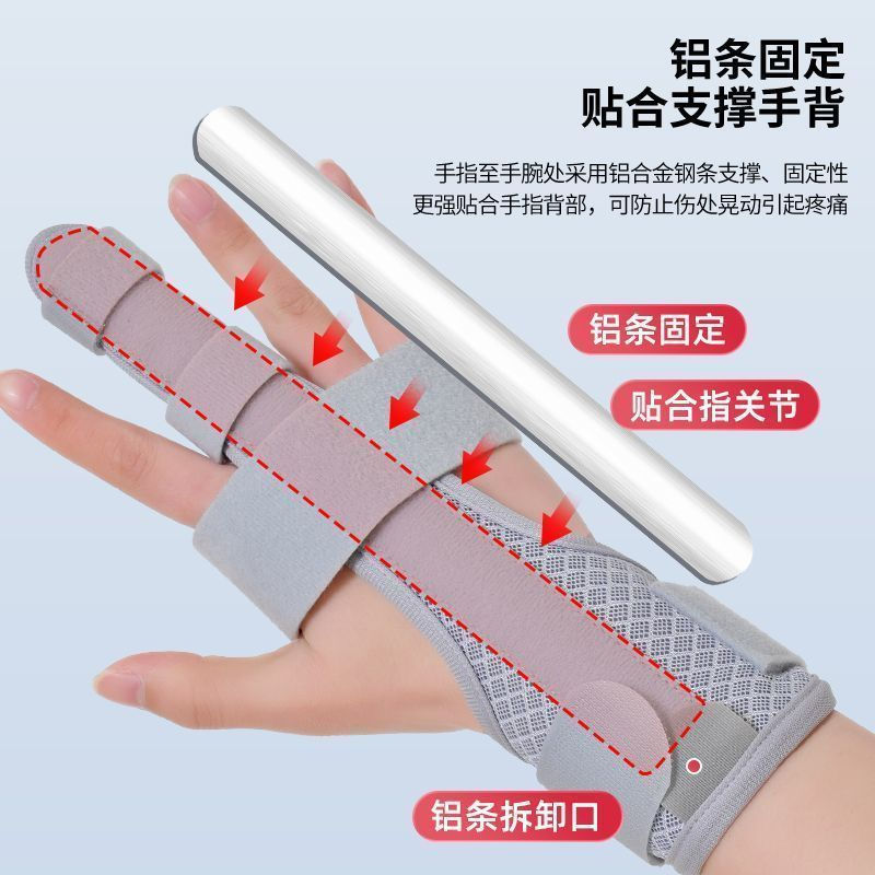 TQ~Finger protector for finger fractures, index finger and middle finger fixation brace, sprain corr