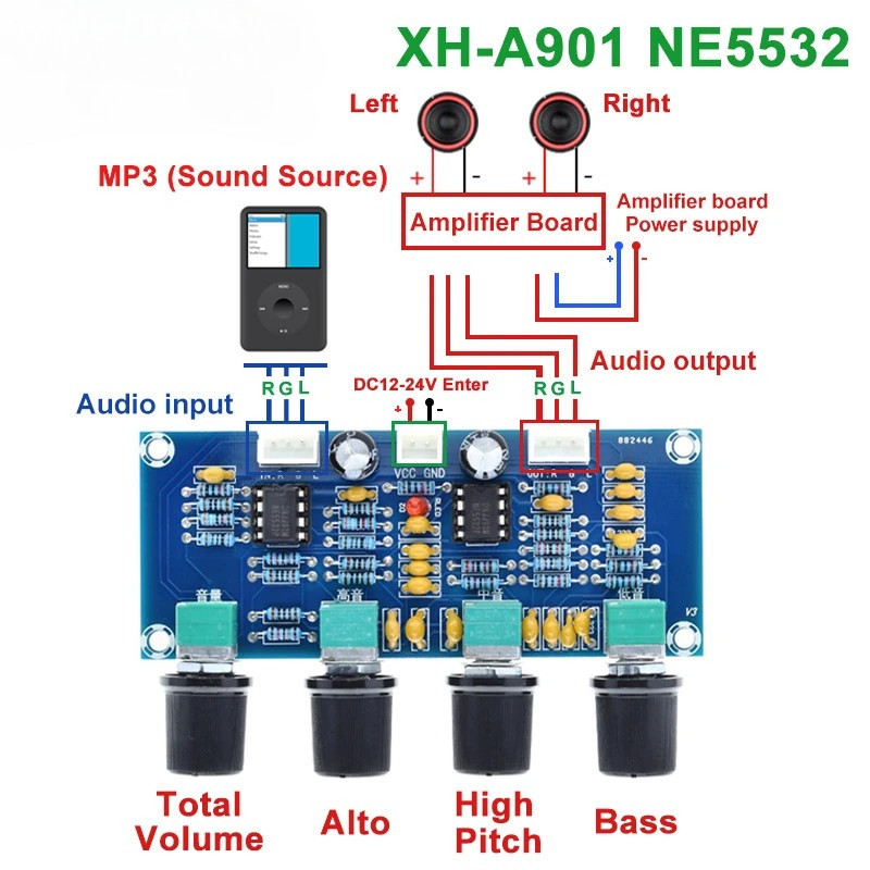 Xh-a901 NE5532 Tone Board Preamp Pre-amp Có Treble điều chỉnh âm lượng Bass Pre-amp Bộ điều khiển tô