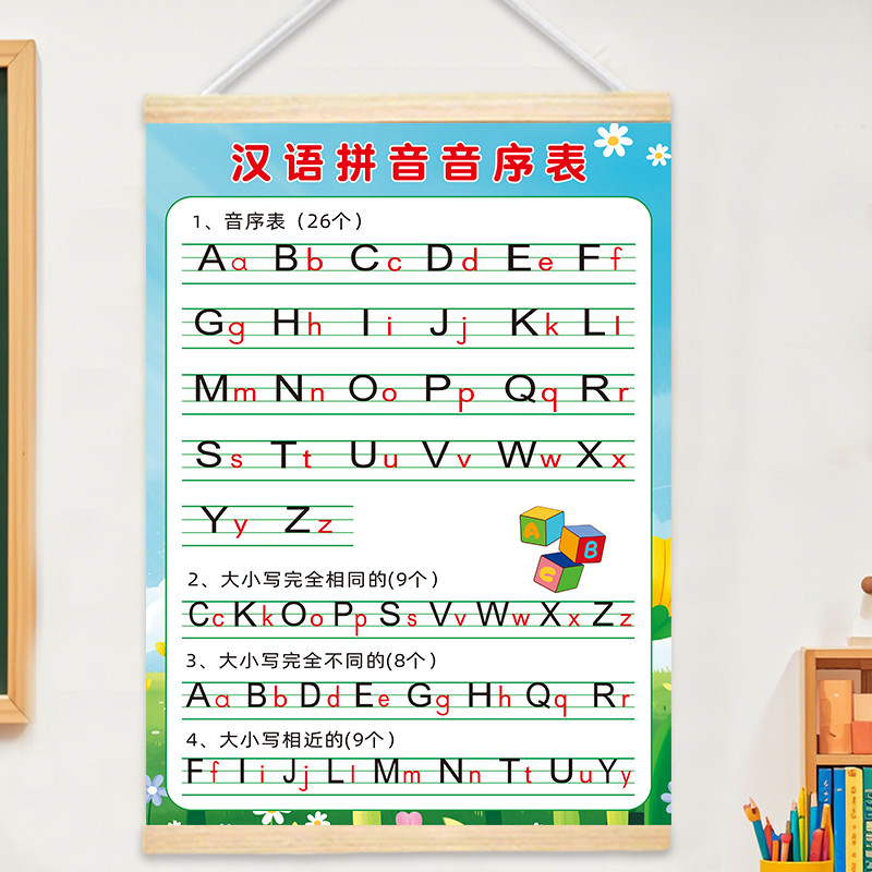 26 Bảng chữ cái Pinyin Trung Quốc Bảng chữ cái Bảng chữ cái Pinyin Trung Quốc Bảng thứ nhất Tập 2 Họ