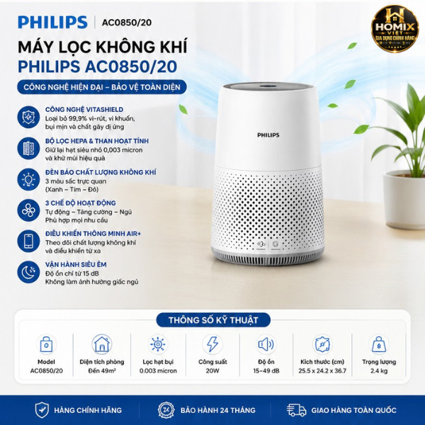 Máy Lọc Không Khí Philips AC0850/20 Chính Hãng Công Nghệ HEPA VitaShield Bảo Hành 24 Tháng