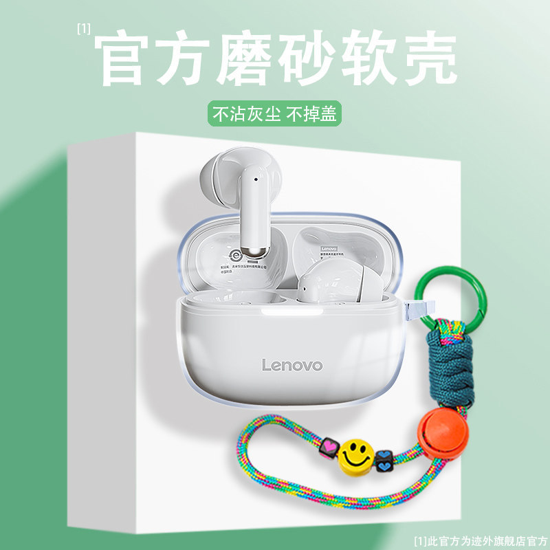 Thích hợp cho Lenovo EA110 Vỏ bảo vệ tai nghe Bluetooth không dây Silicon trong suốt Phim hoạt hình 