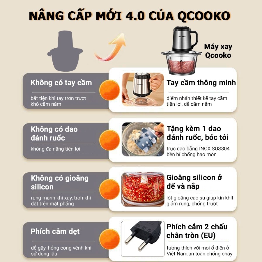 🌟 Máy Xay Thịt Đa Năng Bear QSJ -B02Q1 Gồm 4 Lưỡi Kép 2 L Xay Thịt Rau Củ Quả Tiện Lợi